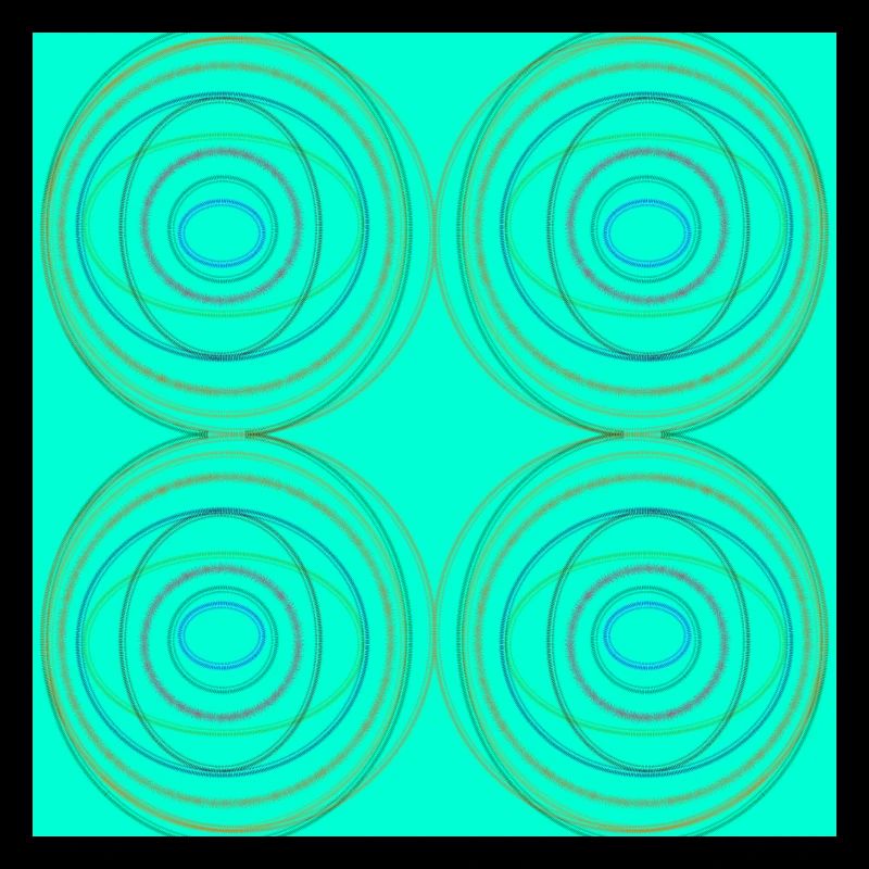 Cercles de menthe