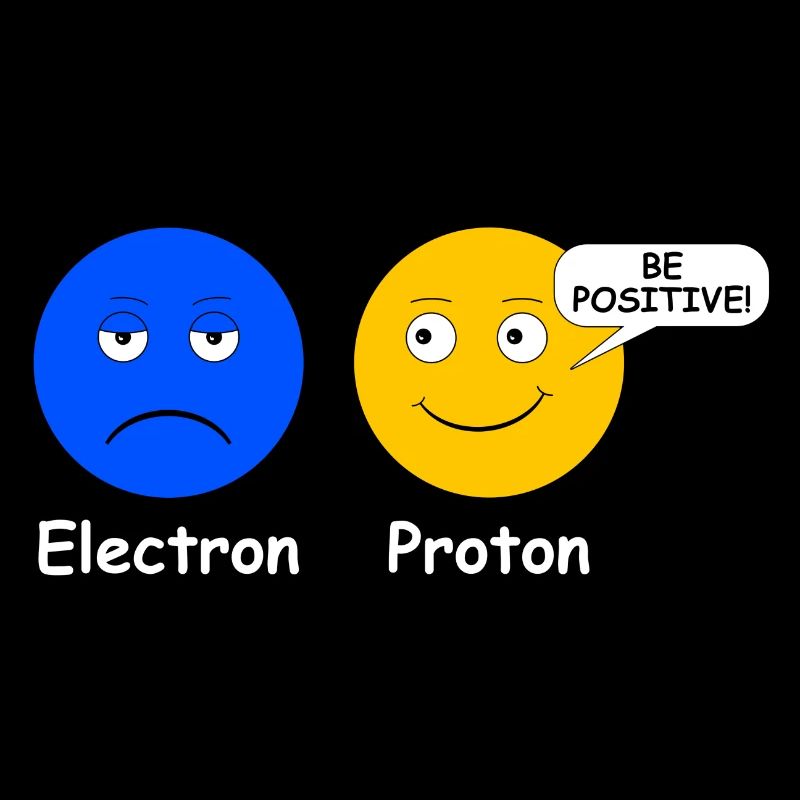 Proton Electron Être Positif