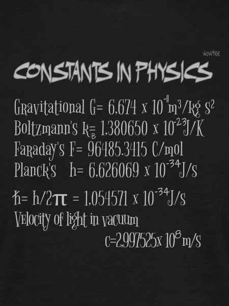 Constants in physics