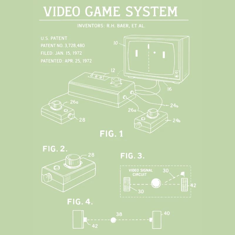 Plan de la console rétro