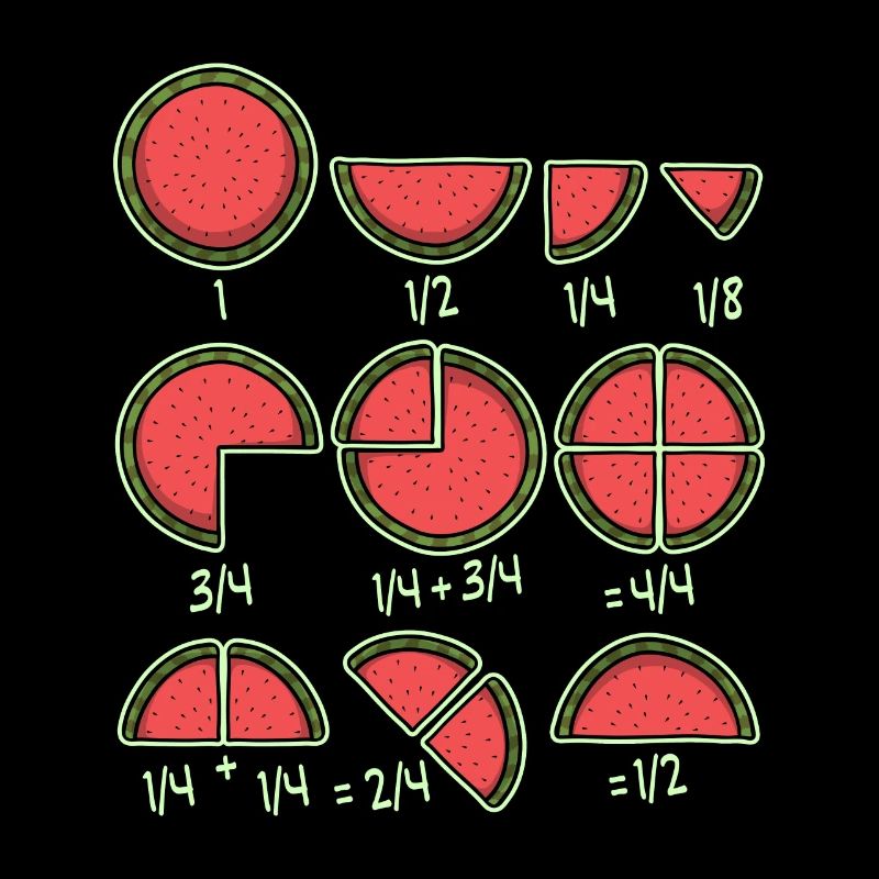 Professeur de fractions mathématiques pastèque melon