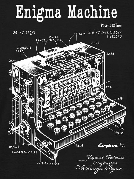 Enigma Machine Blueprint
