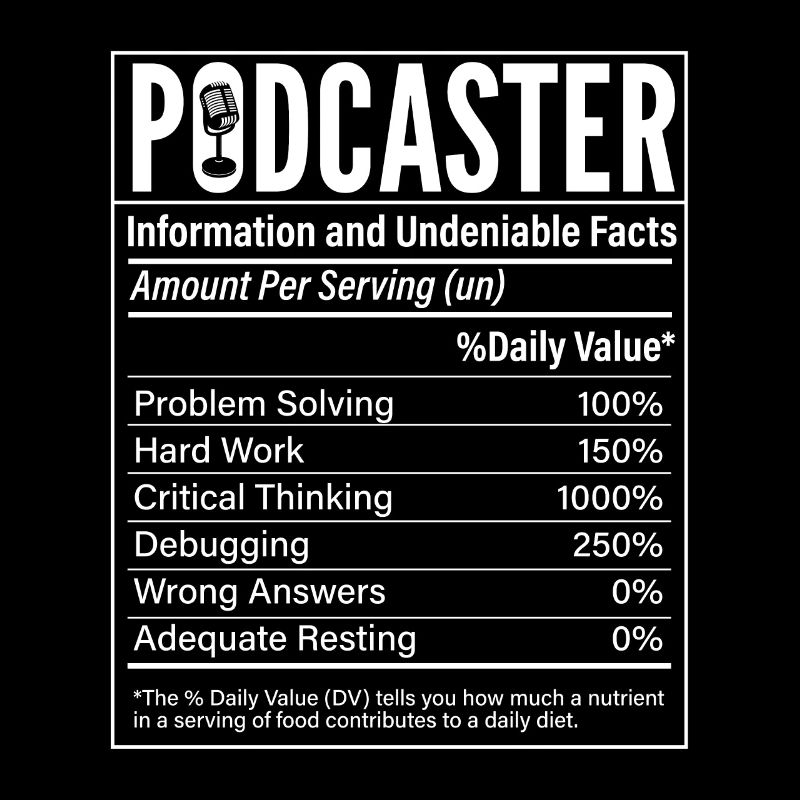 Podcaster Podcast