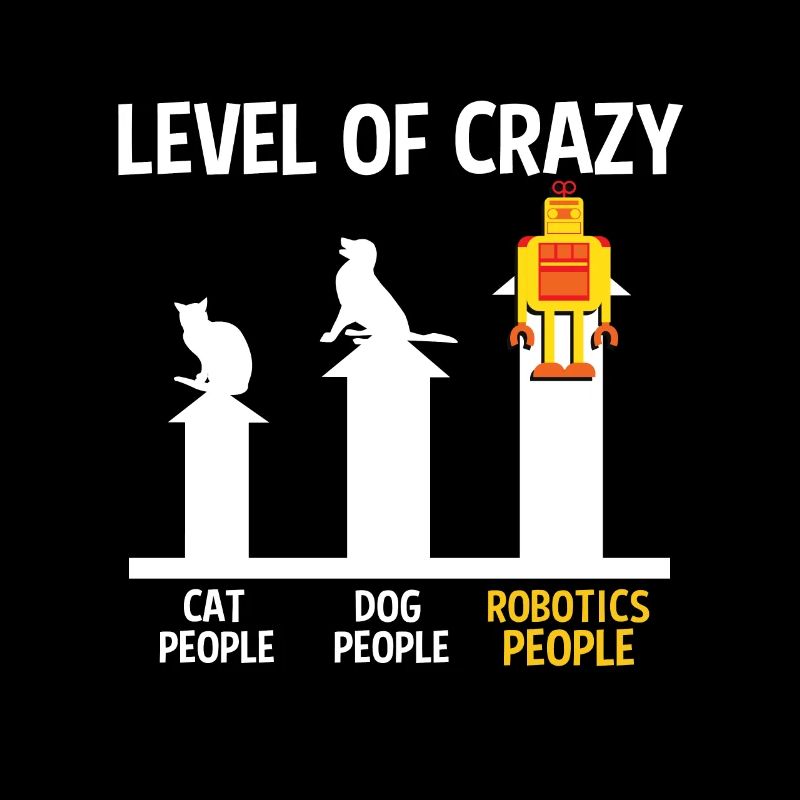 Robotics Droid Builder Build Robot Funny Level Of