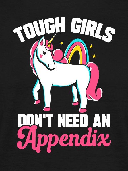 Appendectomy Appendicitis