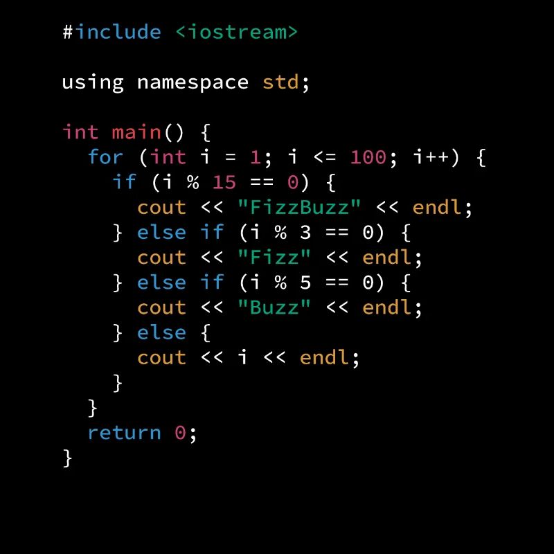 Algorithme FizzBuzz c langage de programmation