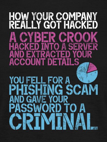Cyber-sicherheits-hacker-hacking