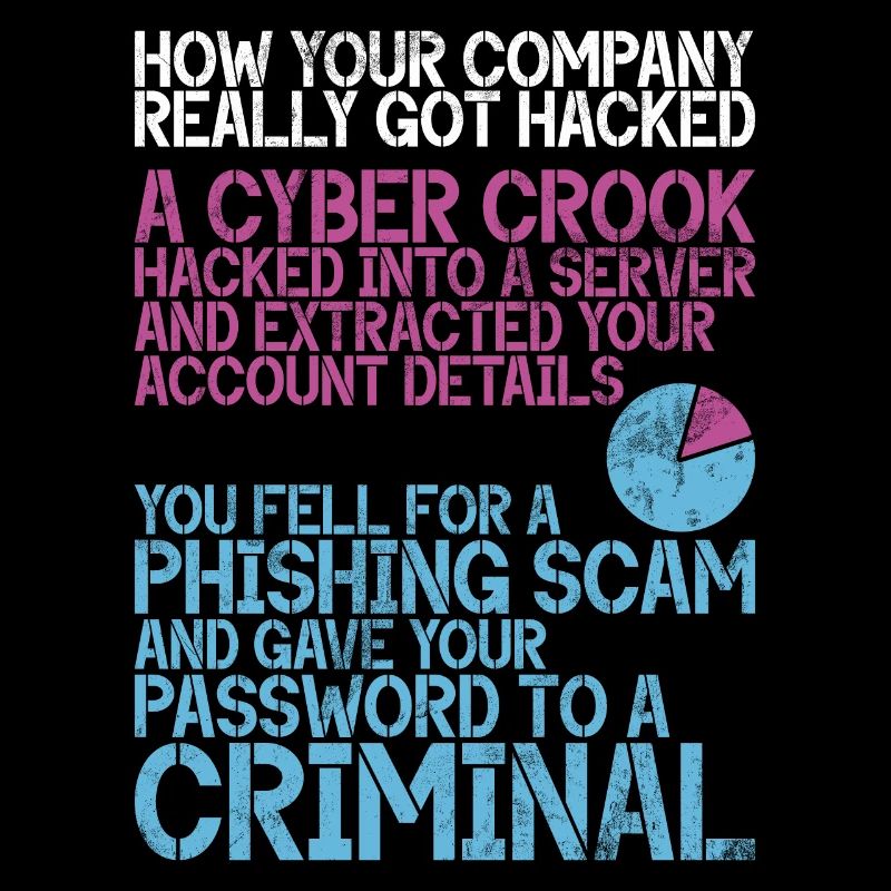 Cyber security hacker hacking