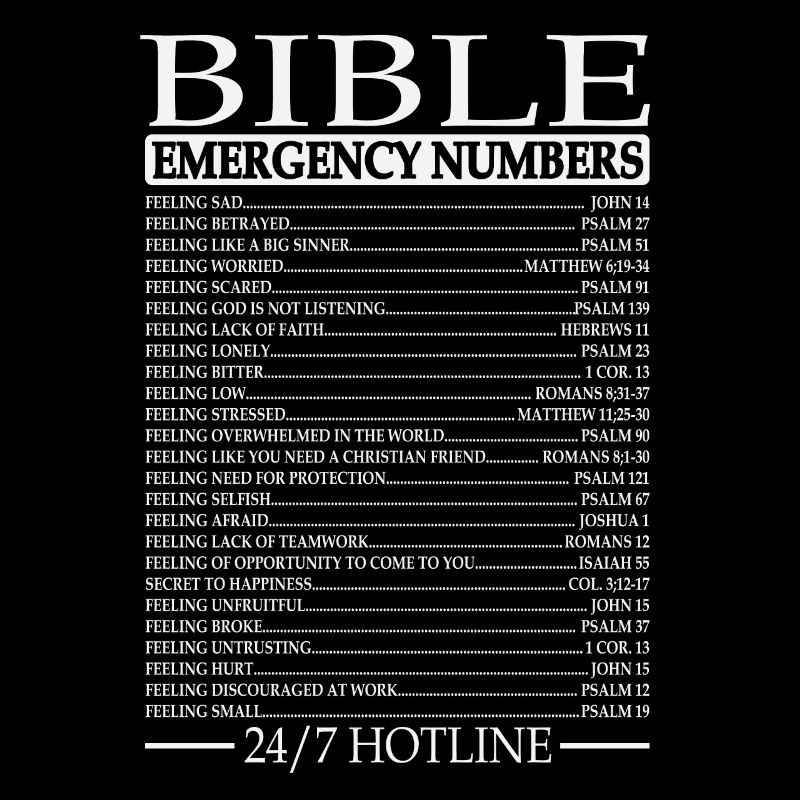 Numéros de la hotline d'urgence de la Bible