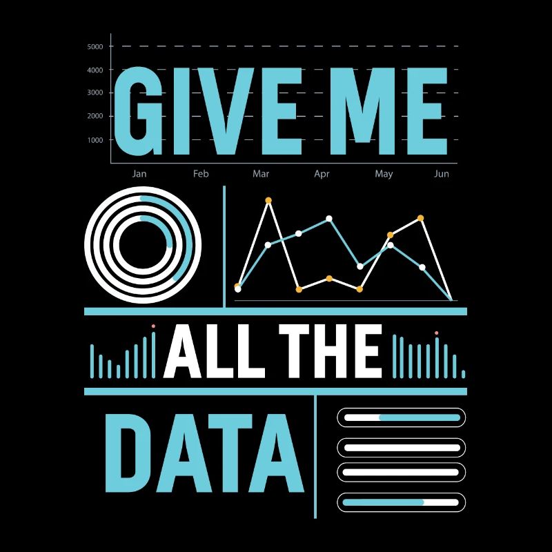 Big Data Scientists Statistiken