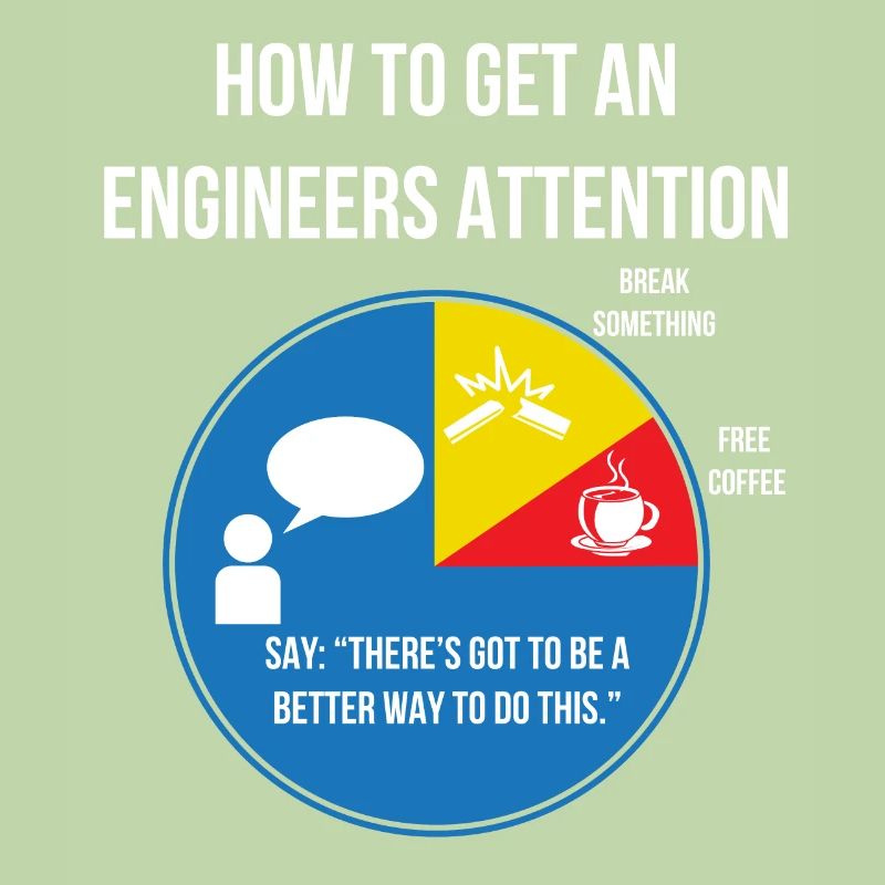 engineer