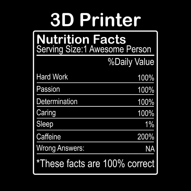 3D Printer nutrition facts