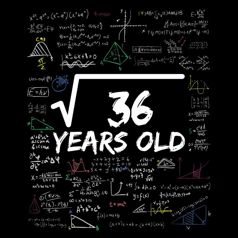 Square Root of 36 6TH Funny Math Birthday