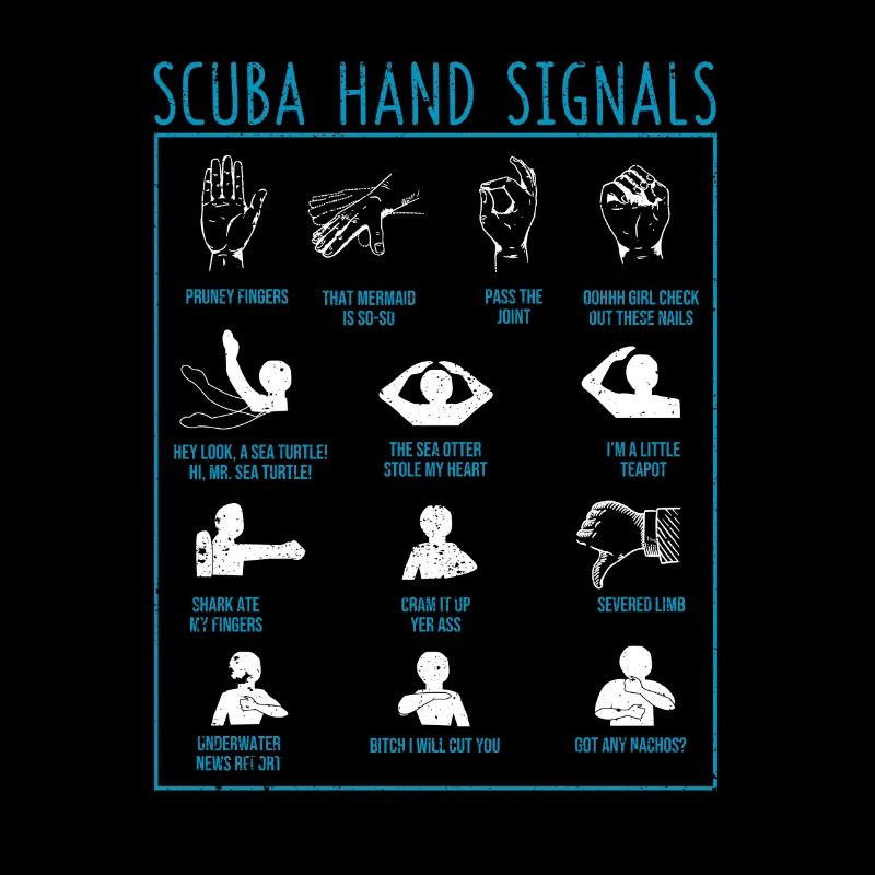 Équipe de signaux de plongée drôles de signal de main de plongeur