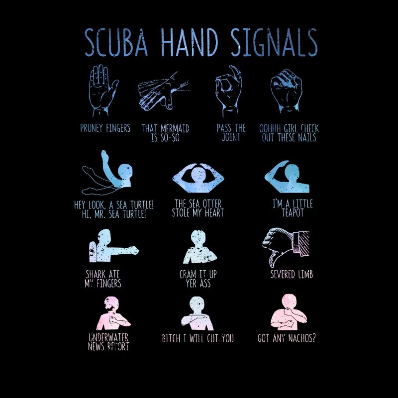 Équipe de signaux de plongée drôles de signal de main de plongeur