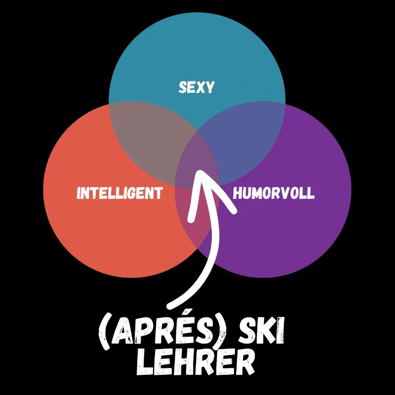 Apres Ski Lehrer