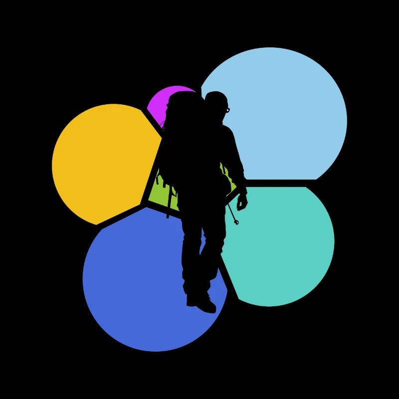 Backpacking Wandern Backpacker