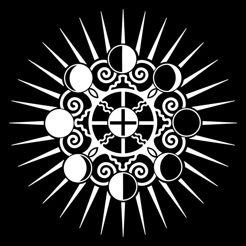 Moon Phases & Earth - Symbol change is stability
