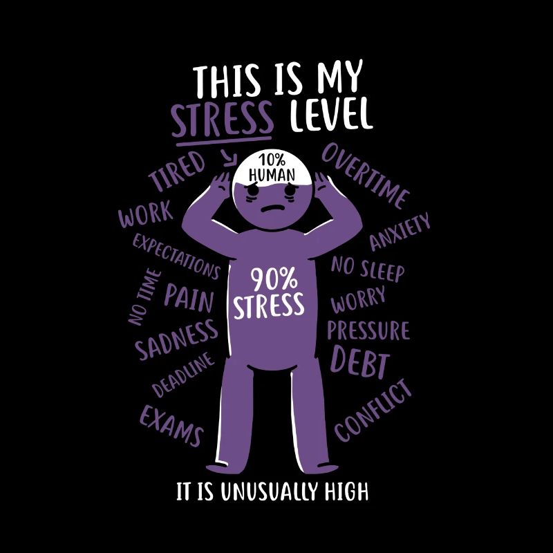 Stress Level / Geschenk