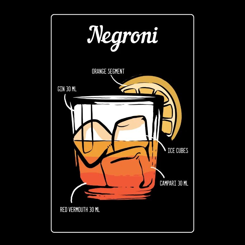Negroni Cocktail Drinks Barkeeper Bar Restaurant