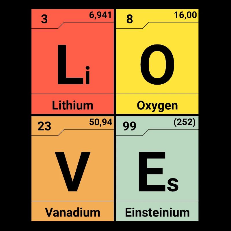 Amour éléments de chimie