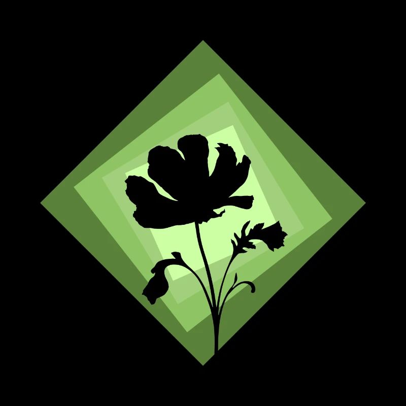 Botany, Flora, Herbalism