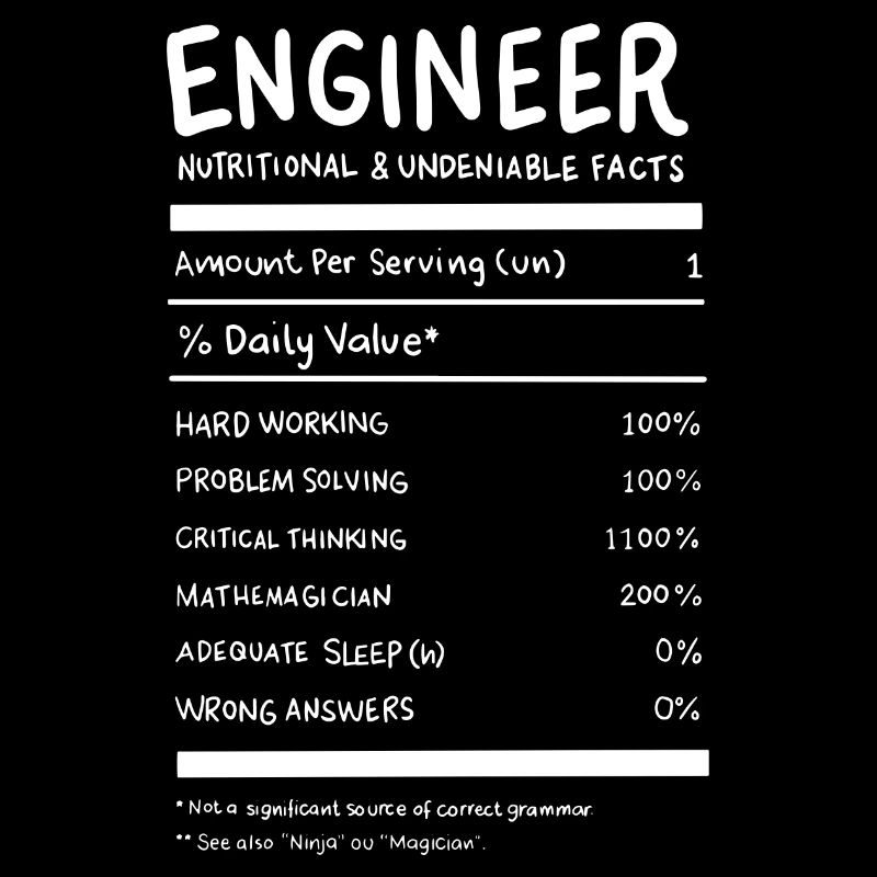 Engineer Nährwerte