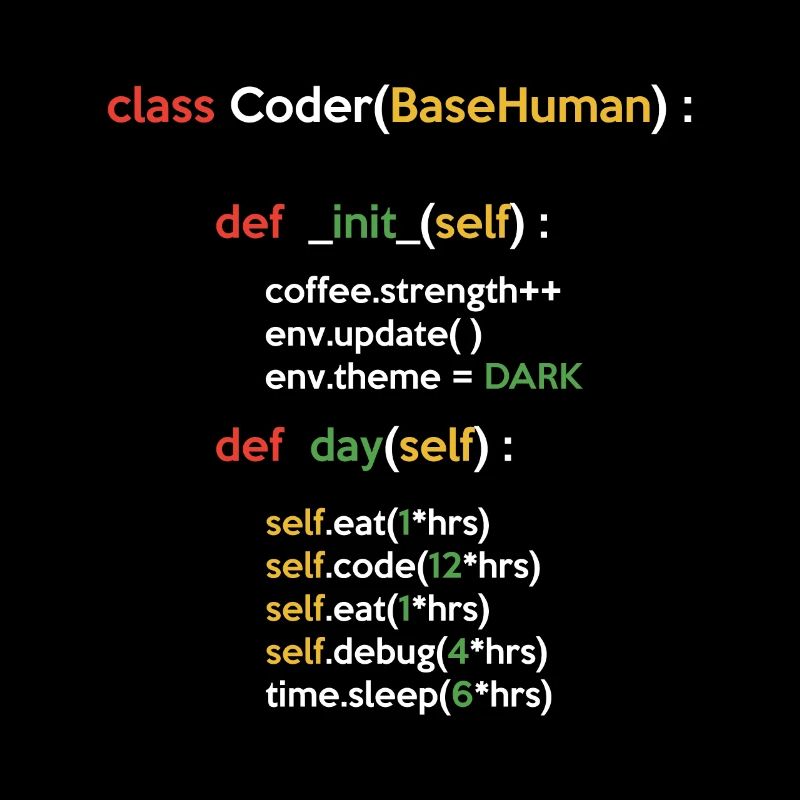 Class Coder Base Human Programming Coder Computer
