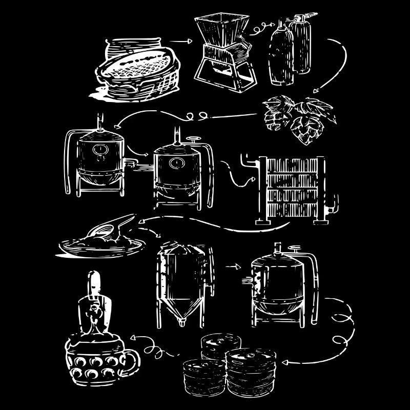 Beer brewing / beer brewing process step by step
