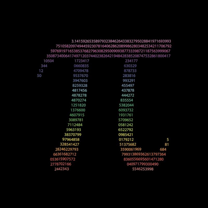 Formes de cercle de géométrie de formule Mathématique Pi