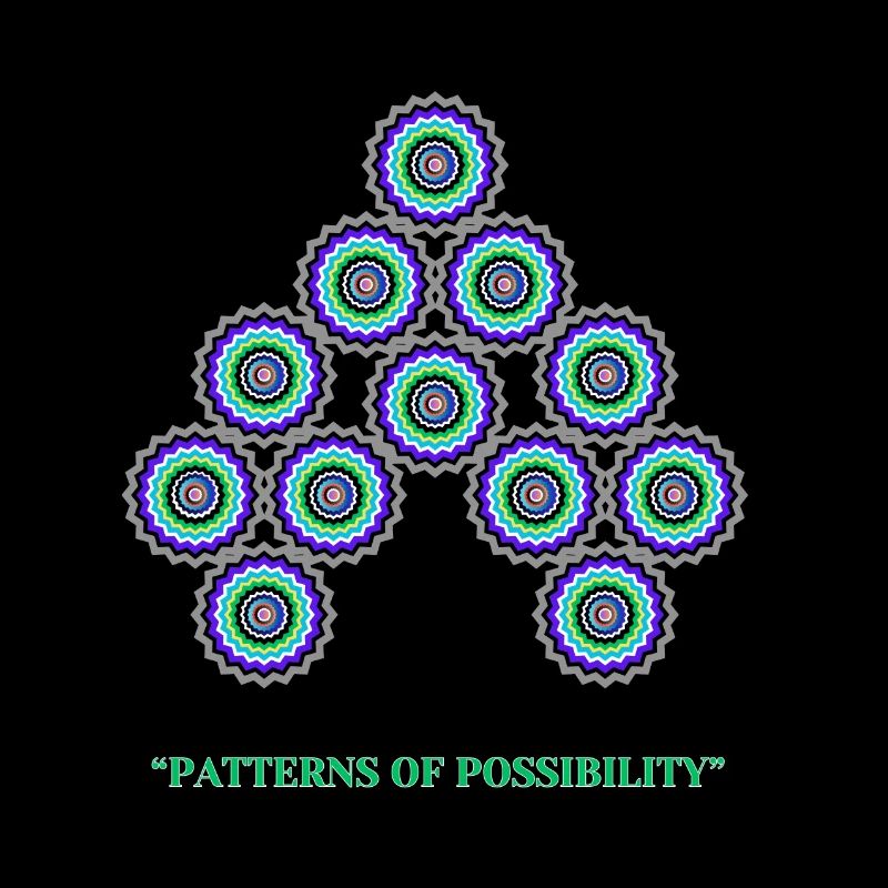 Patterns Of Possibility