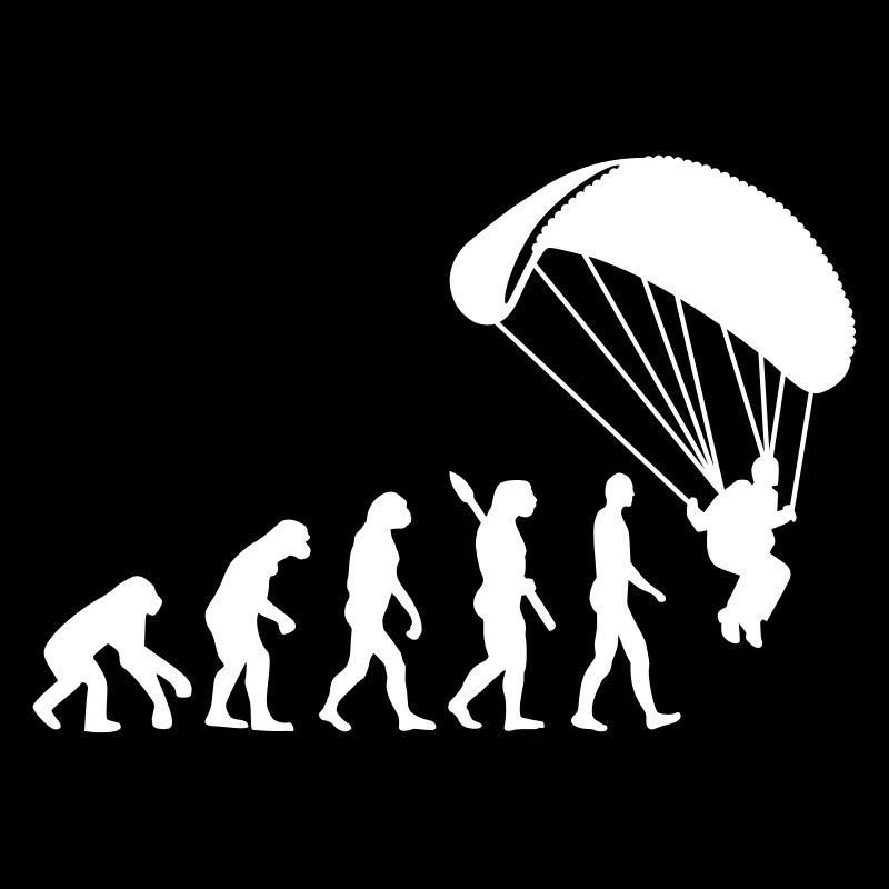 Évolution Parachutisme