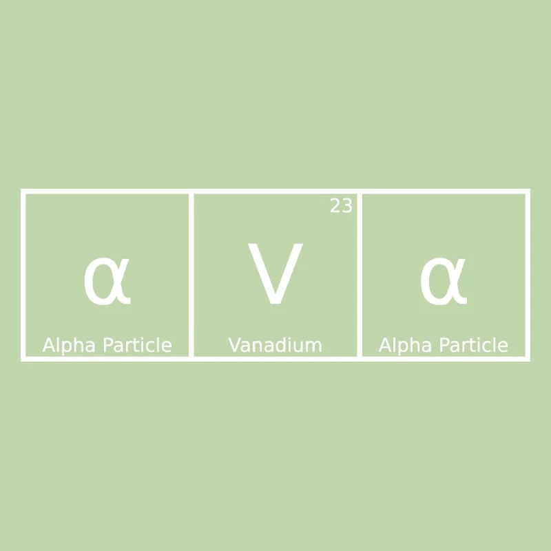 Ava Name First Name Chemistry Periodic Table Elements