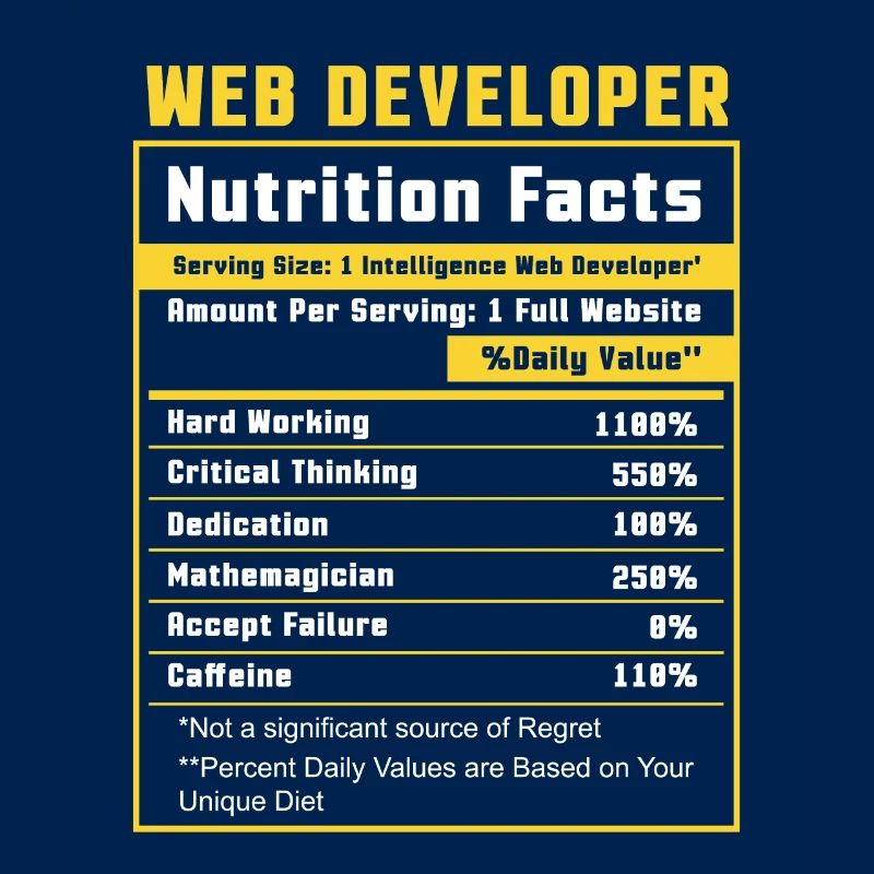 Web Developer Website Development IT Programmer