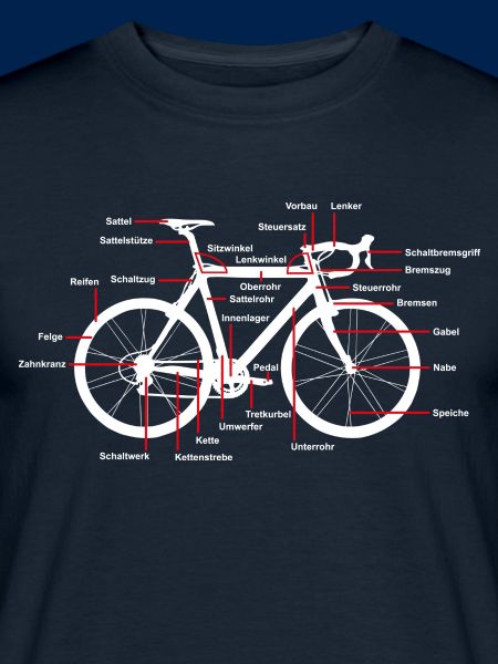Rennrad Teile