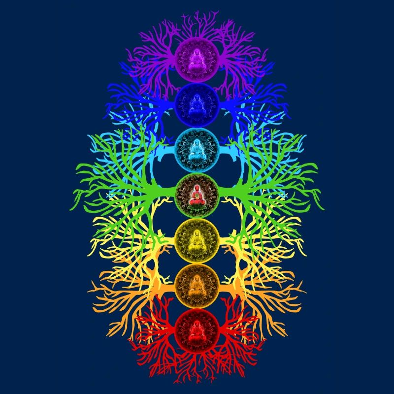 Chakra Energi