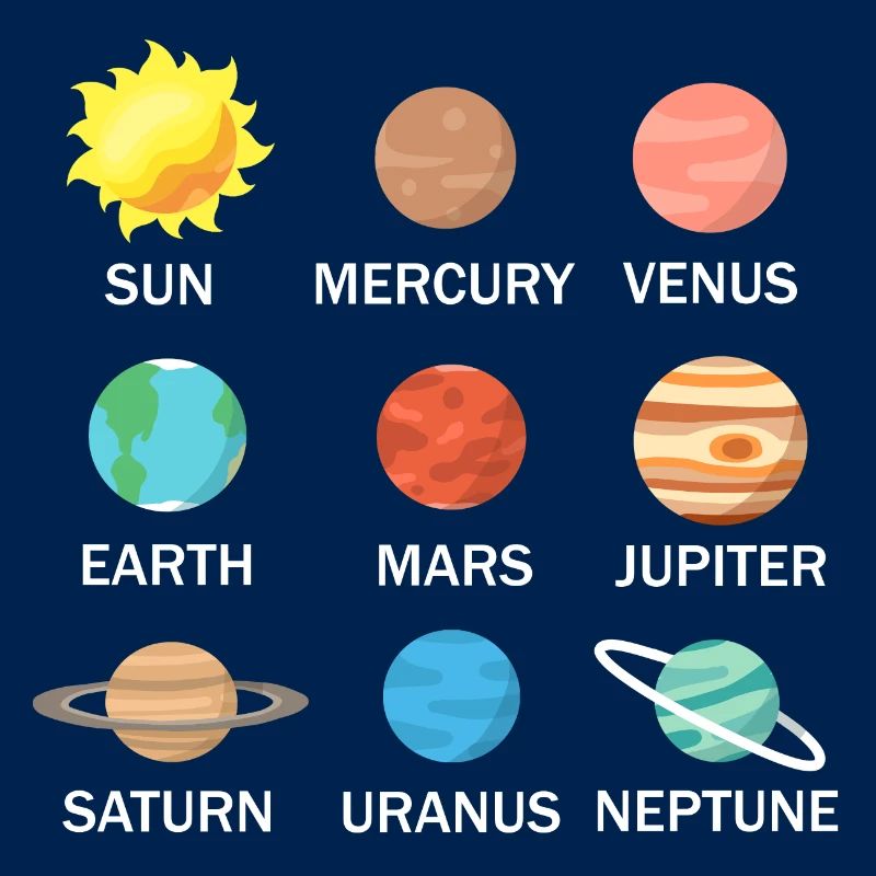 Planètes du système solaire science de l'espace