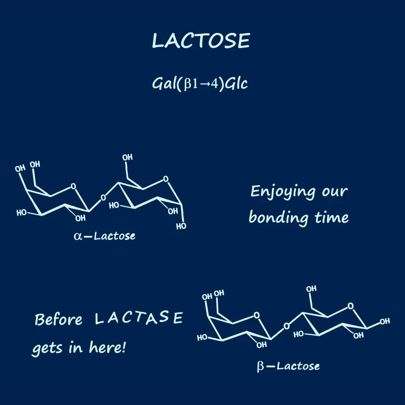 Science