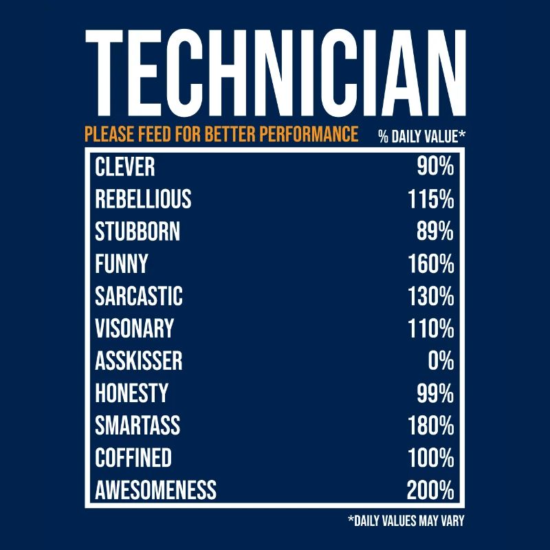 Techniker tageswerte