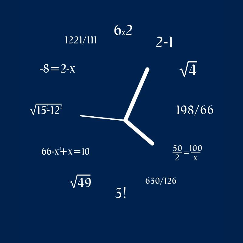 Math Clock Math Formula Meme Joke Math