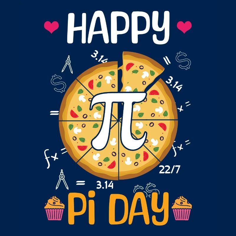 Happy Pi Day Pizza Math Fun