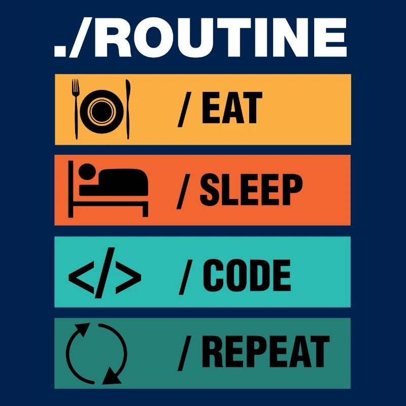 Eat Sleep Code Repeat Programmeur