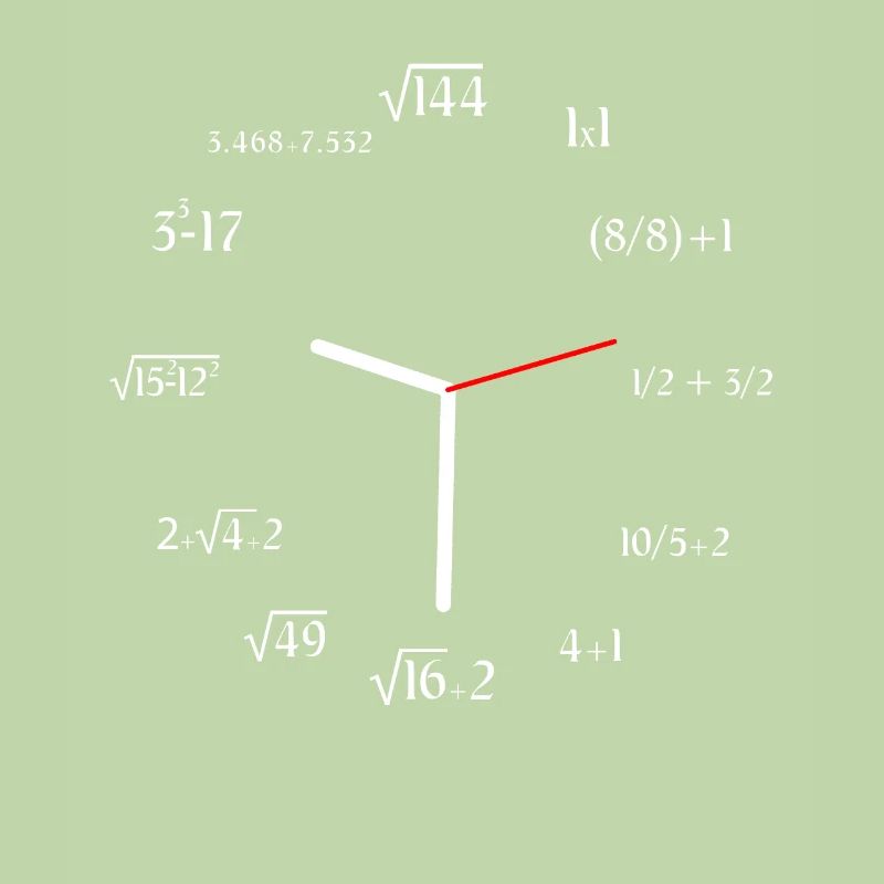 Meme Funny Mathematics Mathematician Math Clock
