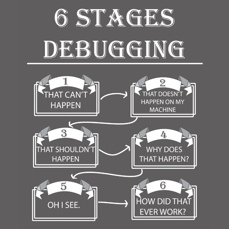 Debugging