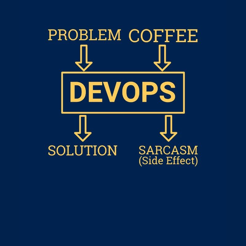 "DevOps Sarcasm | Softwareentwicklung"