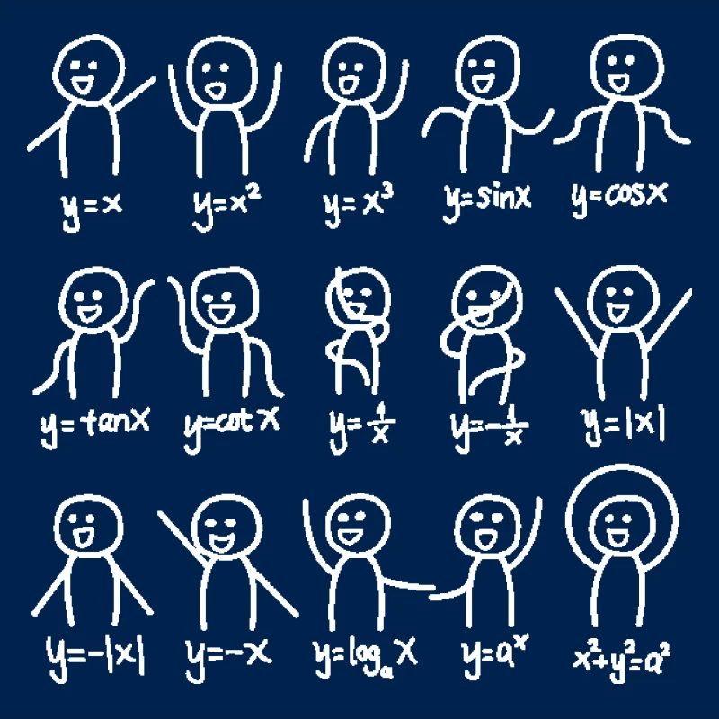 Algebra Dance Funny Graph Figures Math Equation T-