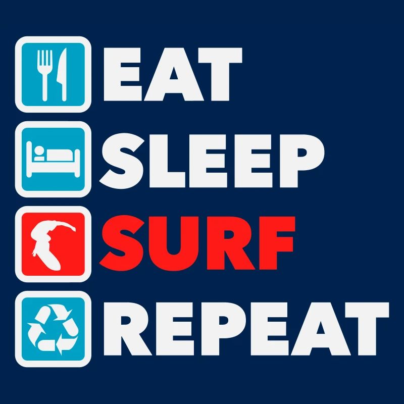 Manger, dormir, surfer, répéter