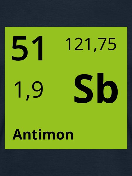Antimon