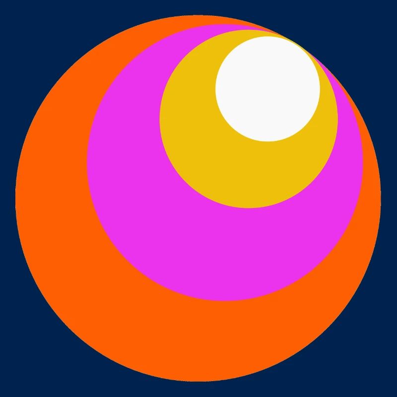 Circles