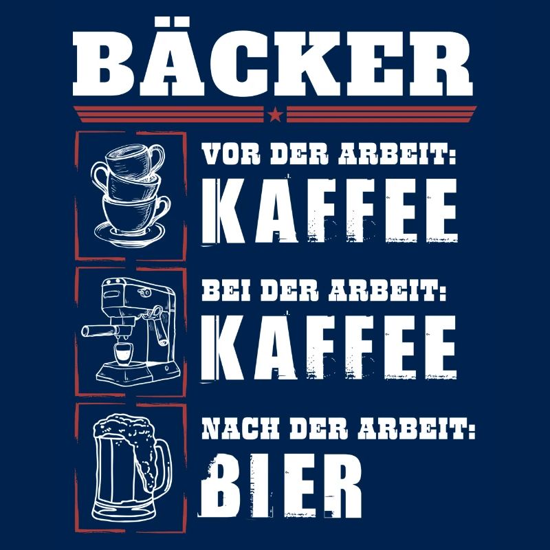 My daily routine as a baker